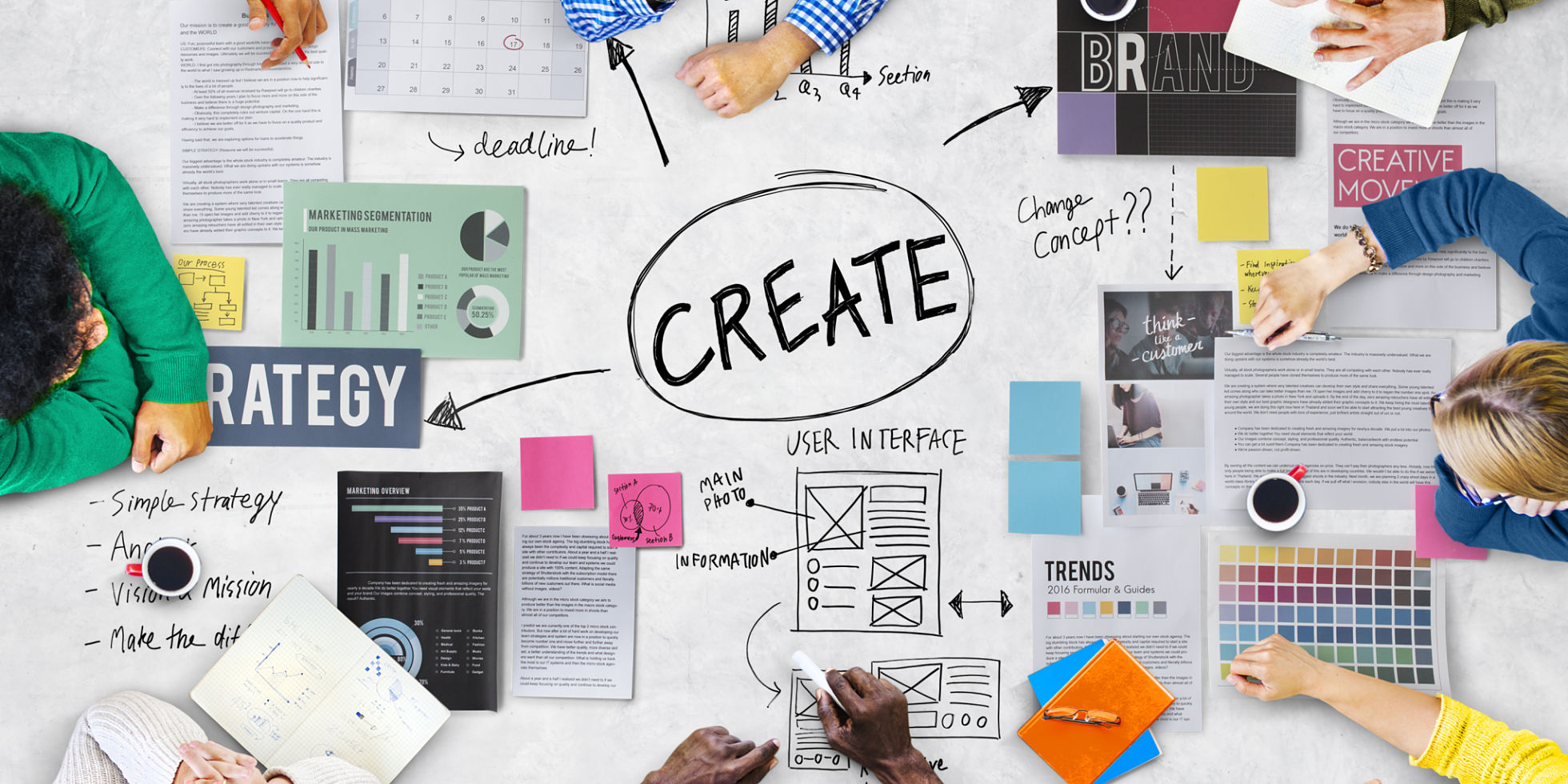 Branding & Creative Strategy